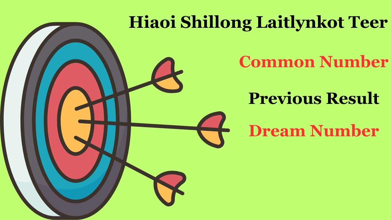 hiaoi shillong laitlynkot teer