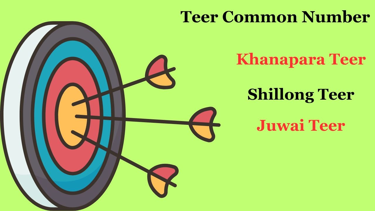 teer common number